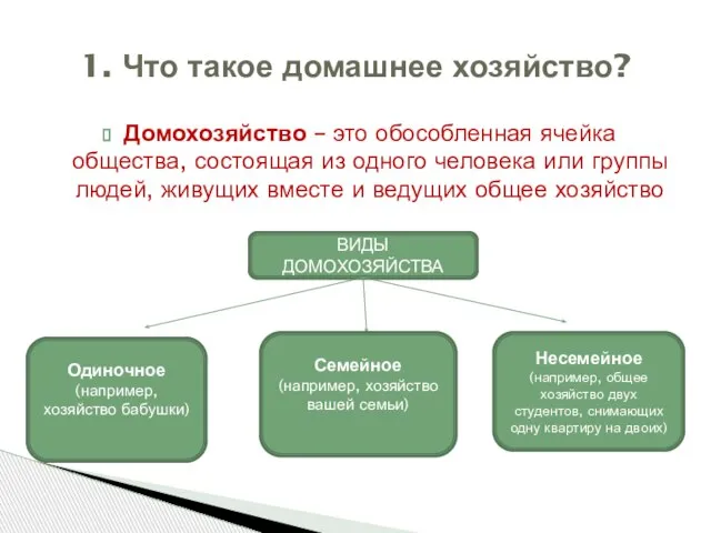 Домохозяйство – это обособленная ячейка общества, состоящая из одного человека или группы