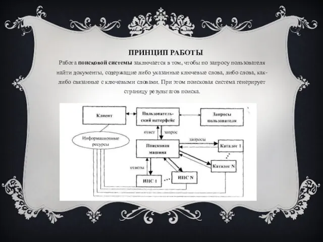 ПРИНЦИП РАБОТЫ Работа поисковой системы заключается в том, чтобы по запросу пользователя