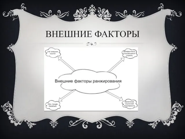 ВНЕШНИЕ ФАКТОРЫ