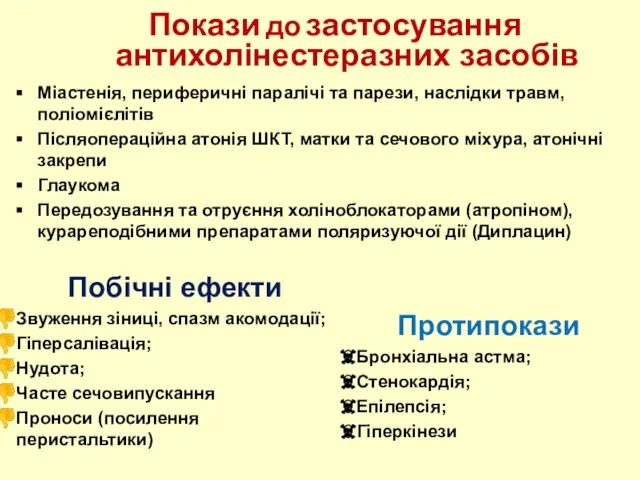 Міастенія, периферичні паралічі та парези, наслідки травм, поліомієлітів Післяопераційна атонія ШКТ, матки