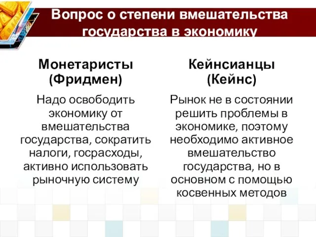 Вопрос о степени вмешательства государства в экономику Монетаристы (Фридмен) Надо освободить экономику