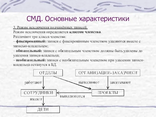 СМД. Основные характеристики 3. Режим исключения подчинённых записей. Режим исключения определяется классом