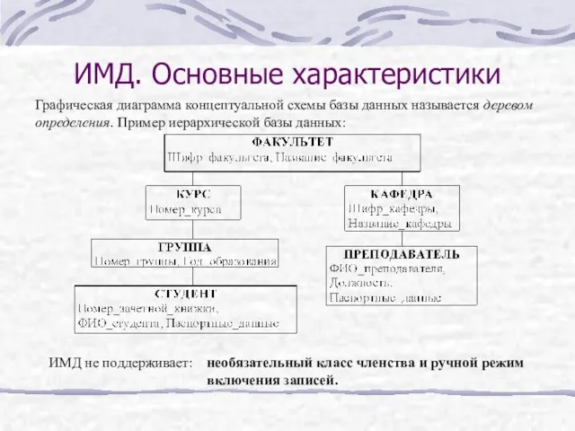 ИМД. Основные характеристики Графическая диаграмма концептуальной схемы базы данных называется деревом определения.