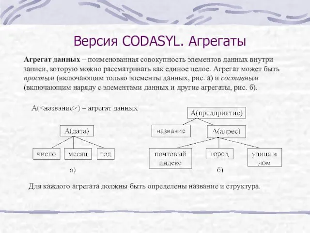 Версия CODASYL. Агрегаты Агрегат данных – поименованная совокупность элементов данных внутри записи,