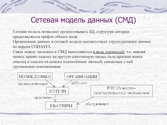 Сетевая модель данных (СМД) Сетевая модель позволяет организовывать БД, структура которых представляется