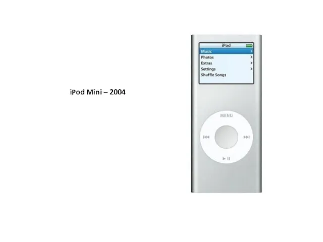 iPod Mini – 2004