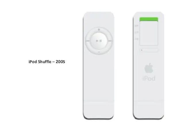 iPod Shuffle – 2005