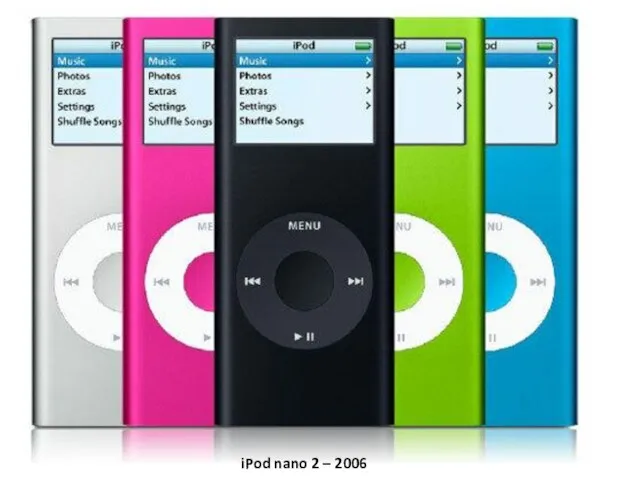iPod nano 2 – 2006