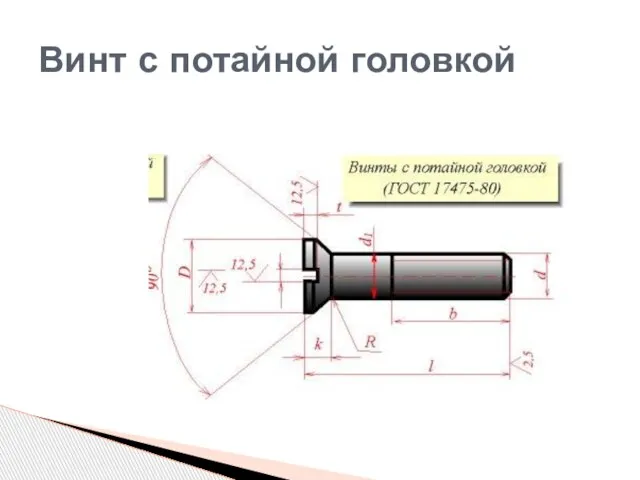 Винт с потайной головкой