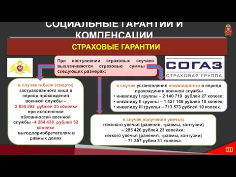 СОЦИАЛЬНЫЕ ГАРАНТИИ И КОМПЕНСАЦИИ СТРАХОВЫЕ ГАРАНТИИ При наступлении страховых случаев выплачиваются страховые