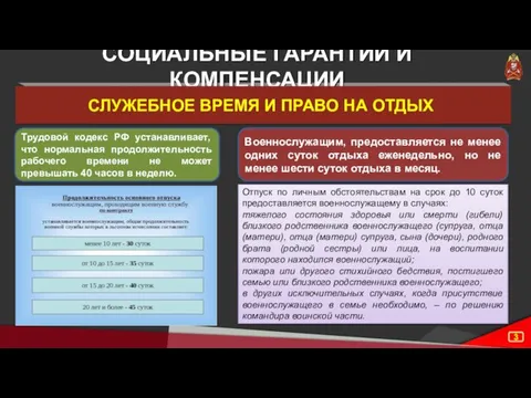 СОЦИАЛЬНЫЕ ГАРАНТИИ И КОМПЕНСАЦИИ СЛУЖЕБНОЕ ВРЕМЯ И ПРАВО НА ОТДЫХ Трудовой кодекс