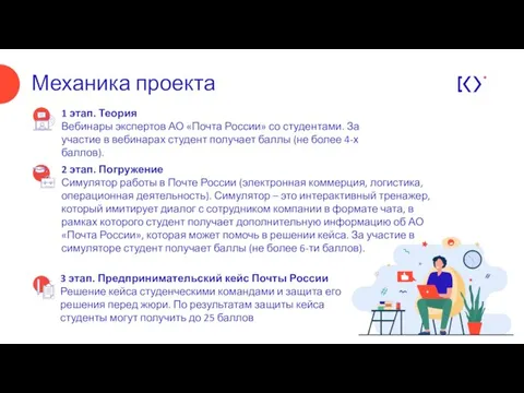 Механика проекта 3 этап. Предпринимательский кейс Почты России Решение кейса студенческими командами