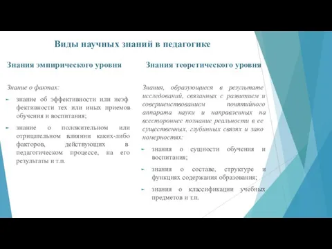 Виды научных знаний в педагогике Знание о фак­тах: знание об эффективности или