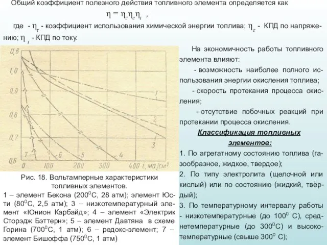 Общий коэффициент полезного действия топливного элемента определяется как η = ηгηеηi ,