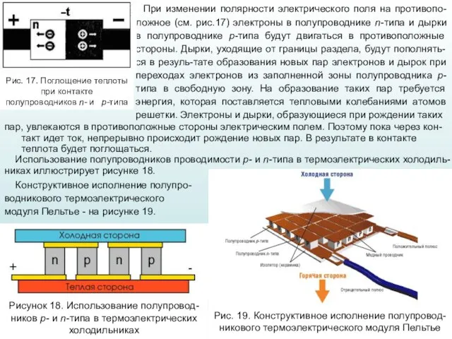 При изменении полярности электрического поля на противопо-ложное (см. рис.17) электроны в полупроводнике