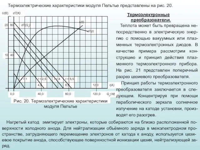 Термоэлектрические характеристики модуля Пельтье представлены на рис. 20. Термоэлектронные преобразователи. Теплота может