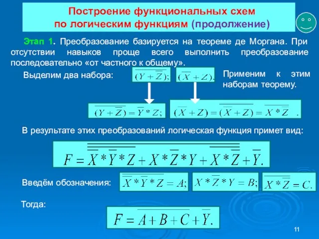 Этап 1. Преобразование базируется на теореме де Моргана. При отсутствии навыков проще