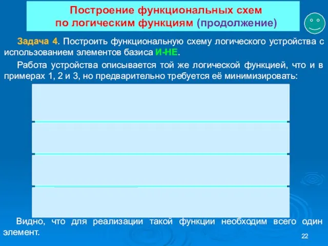 Построение функциональных схем по логическим функциям (продолжение) Задача 4. Построить функциональную схему