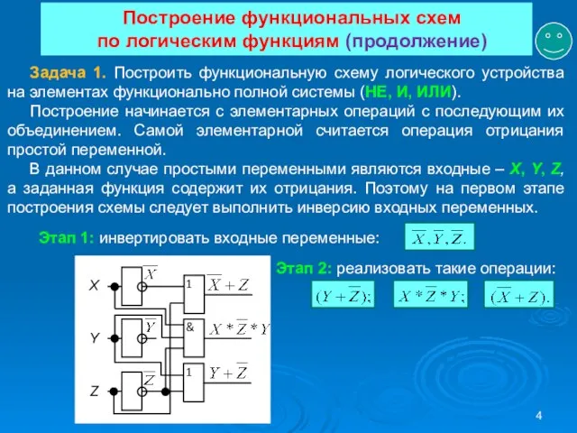 Построение функциональных схем по логическим функциям (продолжение) Задача 1. Построить функциональную схему