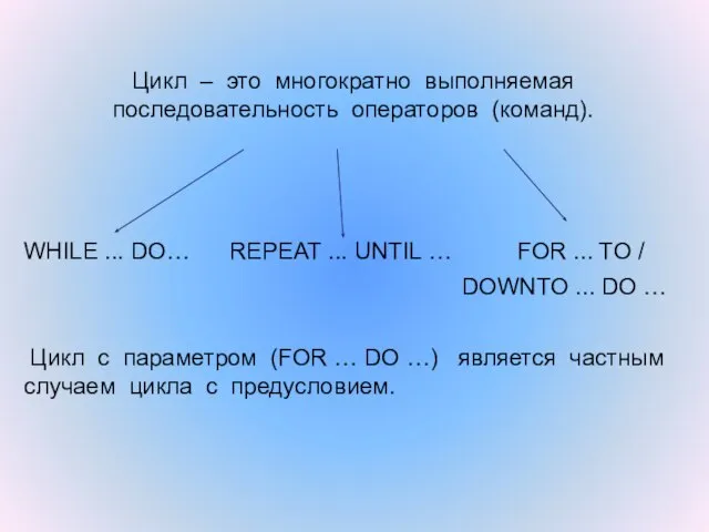 Цикл – это многократно выполняемая последовательность операторов (команд). WHILE ... DO… REPEAT