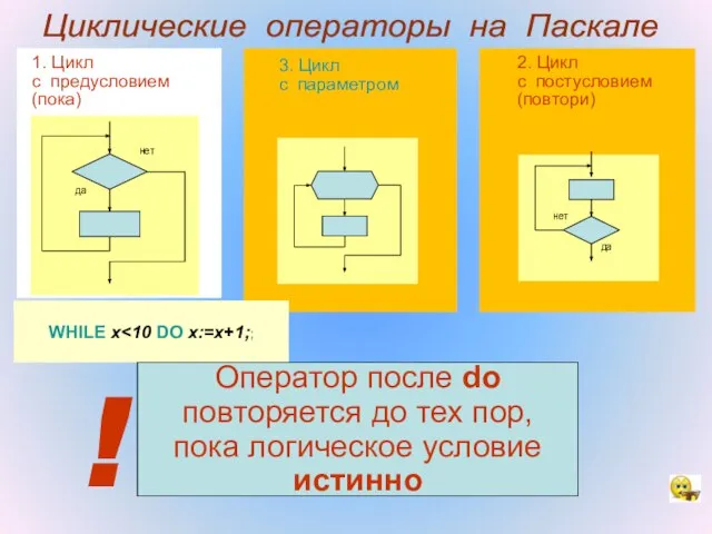 3. Цикл с параметром 1. Цикл с предусловием (пока) WHILE x 2.