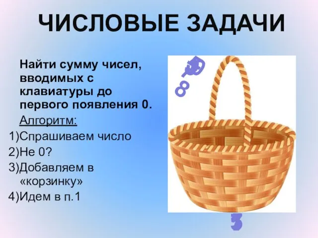 Найти сумму чисел, вводимых с клавиатуры до первого появления 0. Алгоритм: Спрашиваем