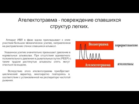 Ателектотравма - повреждение спавшихся структур легких. Аппарат ИВЛ в фазе вдоха прикладывает