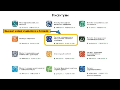 Высшая школа управления и бизнеса