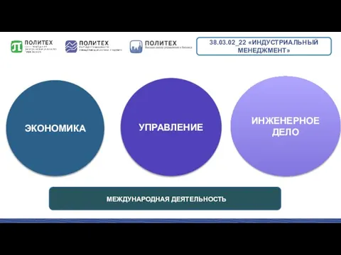 38.03.02_22 «ИНДУСТРИАЛЬНЫЙ МЕНЕДЖМЕНТ» ЭКОНОМИКА УПРАВЛЕНИЕ ИНЖЕНЕРНОЕ ДЕЛО МЕЖДУНАРОДНАЯ ДЕЯТЕЛЬНОСТЬ