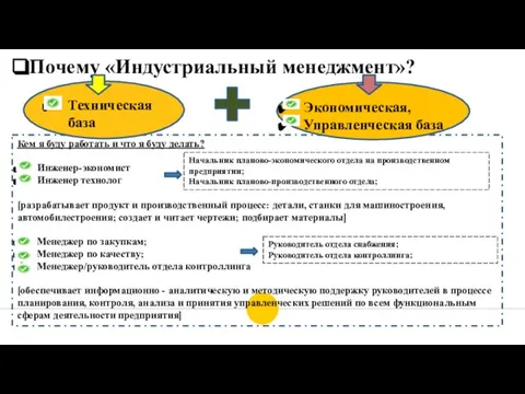 Кем я буду работать и что я буду делать? Инженер-экономист Инженер технолог