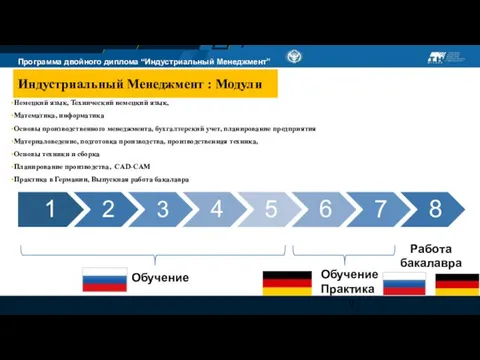 Индустриальный Менеджмент : Модули Немецкий язык, Технический немецкий язык, Математика, информатика Основы