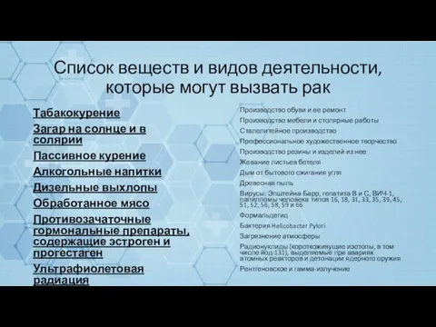 Список веществ и видов деятельности, которые могут вызвать рак Табакокурение Загар на