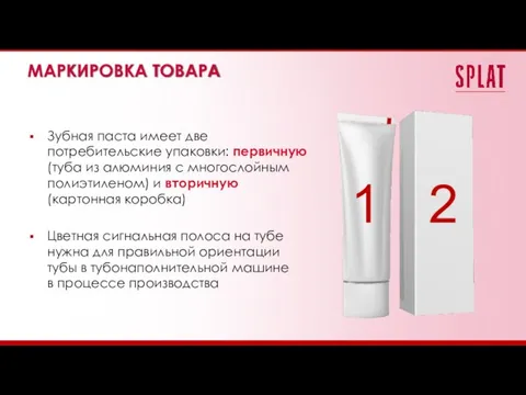 Зубная паста имеет две потребительские упаковки: первичную (туба из алюминия с многослойным