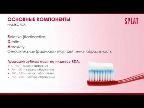 Relative (Radioactive) Dentin Abrasivity Относительная (радиоактивная) дентинная абразивность Градация зубных паст по