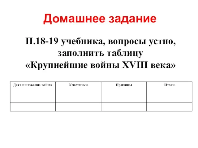 Домашнее задание П.18-19 учебника, вопросы устно, заполнить таблицу «Крупнейшие войны XVIII века»