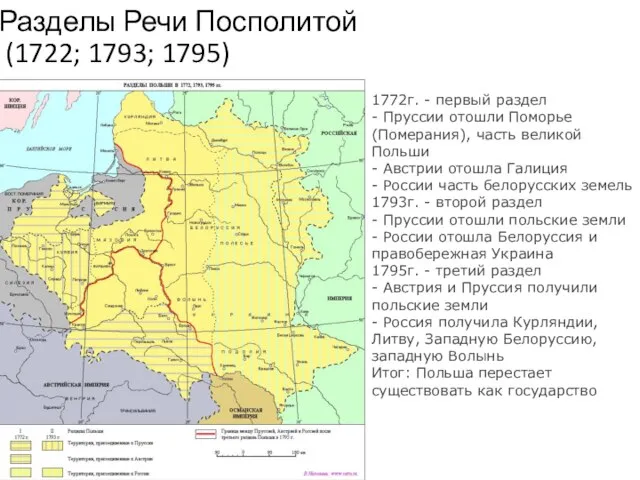 Разделы Речи Посполитой (1722; 1793; 1795) 1772г. - первый раздел - Пруссии