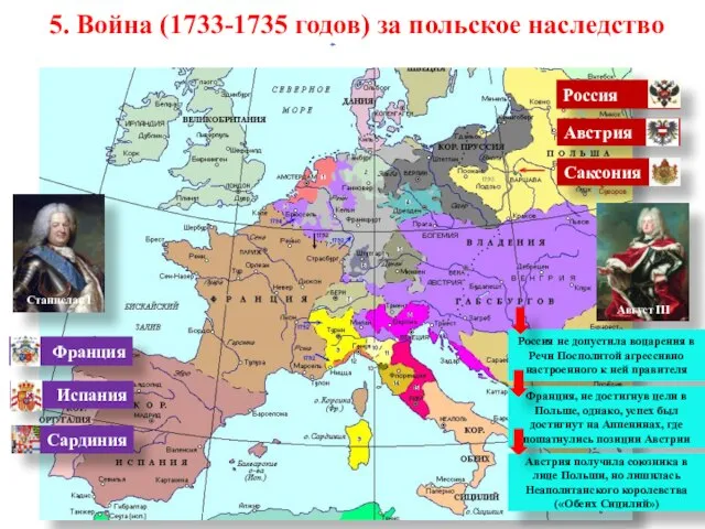 5. Война (1733-1735 годов) за польское наследство Россия Австрия Саксония Август III