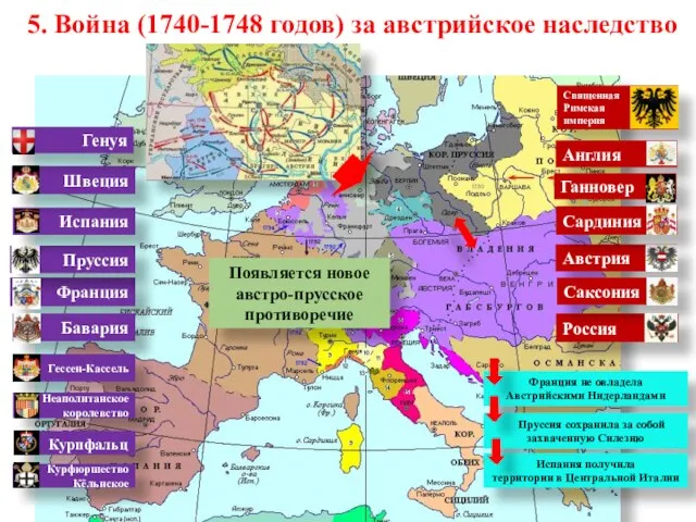 5. Война (1740-1748 годов) за австрийское наследство Россия Австрия Саксония Франция Пруссия