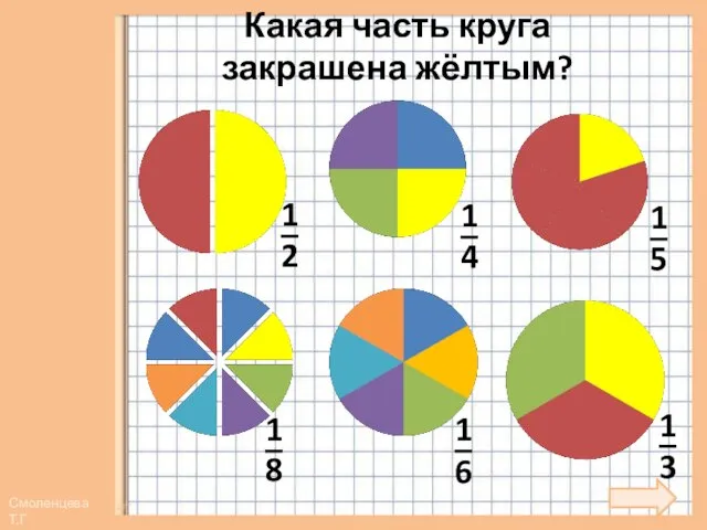 Смоленцева Т.Г Какая часть круга закрашена жёлтым?