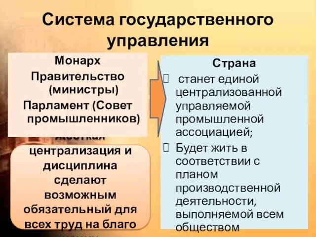 Жесткая централизация и дисциплина сделают возможным обязательный для всех труд на благо