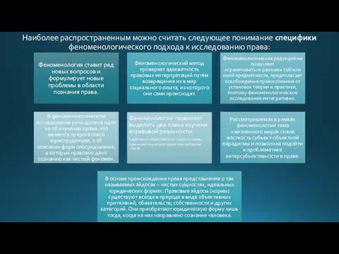 Наиболее распространенным можно считать следующее понимание специфики феноменологического подхода к исследованию права: