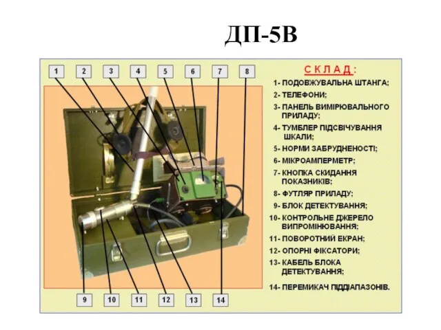 ДП-5В