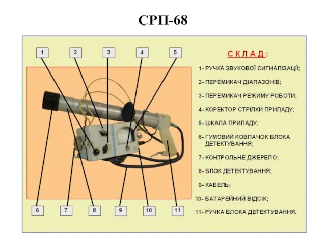 СРП-68