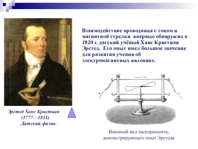 Взаимодействие проводника с током и магнитной стрелки впервые обнаружил в 1820 г.