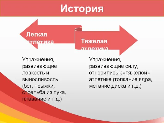 Упражнения, развивающие силу, относились к «тяжелой» атлетике (толкание ядра, метание диска и