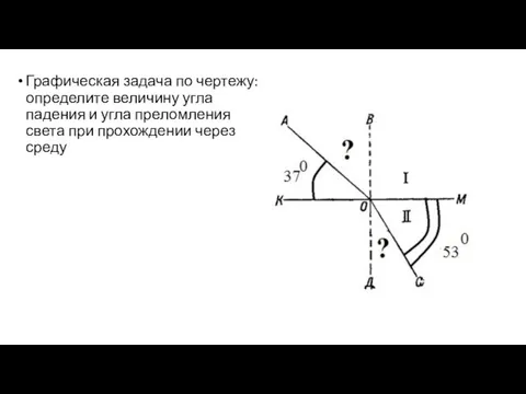 Графическая задача по чертежу: определите величину угла падения и угла преломления света при прохождении через среду