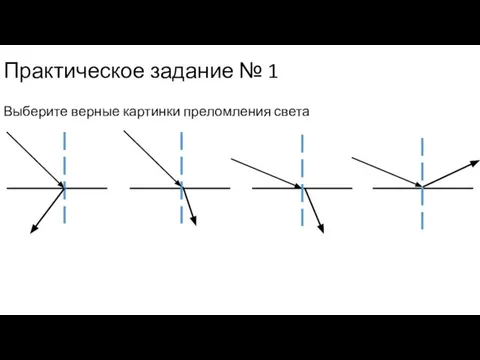 Практическое задание № 1 Выберите верные картинки преломления света