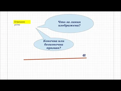 Что за линия изображена? a Конечна или бесконечна прямая? Отвечаем устно