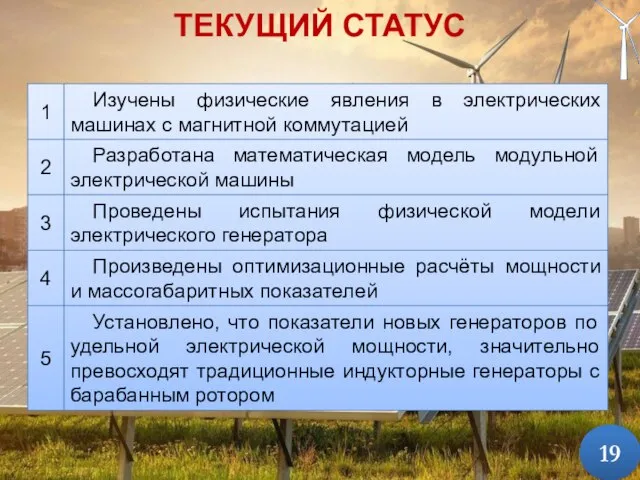 ТЕКУЩИЙ СТАТУС