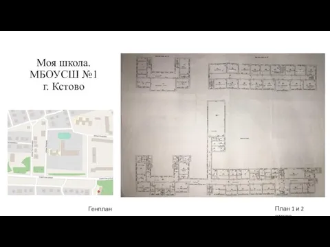 Моя школа. МБОУСШ №1 г. Кстово Генплан План 1 и 2 этажа